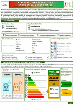 Certificazione Energetica | Certificato Energetico | Certificazione Energetica Milano